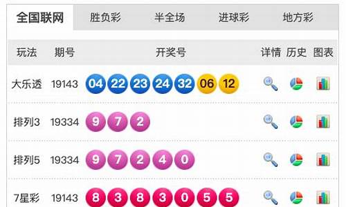 澳门菠菜线上注册：88彩票官方网站(88